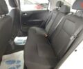 купить новое авто Ситроен С-Элизе 2024 года от официального дилера Автоцентр AUTO.RIA Ситроен фото