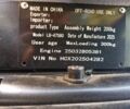 Ситроен С-Элизе, объемом двигателя 1.56 л и пробегом 0 тыс. км за 922 $, фото 4 на Automoto.ua