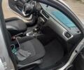 Сірий Сітроен С-Елізє, об'ємом двигуна 1.59 л та пробігом 98 тис. км за 7800 $, фото 4 на Automoto.ua