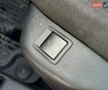 Сірий Сітроен С-Елізє, об'ємом двигуна 1.6 л та пробігом 267 тис. км за 5790 $, фото 17 на Automoto.ua