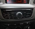 Сірий Сітроен С-Елізє, об'ємом двигуна 1.6 л та пробігом 135 тис. км за 7900 $, фото 16 на Automoto.ua