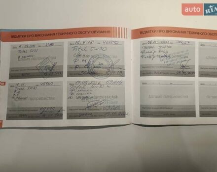 Синий Ситроен С-Элизе, объемом двигателя 1.2 л и пробегом 71 тыс. км за 6500 $, фото 18 на Automoto.ua