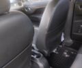 Синій Сітроен С-Елізє, об'ємом двигуна 1.6 л та пробігом 112 тис. км за 6500 $, фото 13 на Automoto.ua