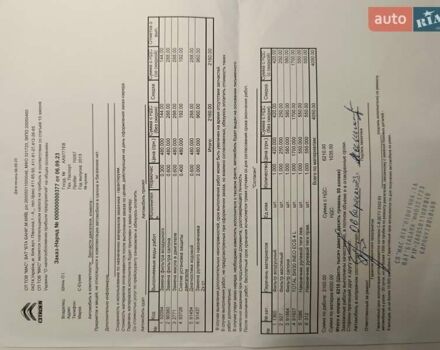 Синий Ситроен С-Элизе, объемом двигателя 1.2 л и пробегом 71 тыс. км за 6500 $, фото 20 на Automoto.ua