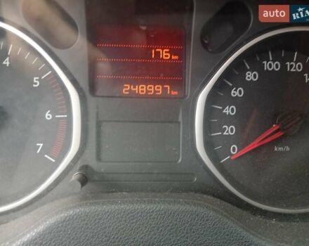 Ситроен С-Элизе 2013 в Киеве на Automoto.ua Синий Ситроен С-Элизе, объемом двигателя 1.56 л и пробегом 248 тыс. км за 4899 $, фото 1 на Automoto.ua