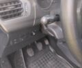 Синій Сітроен С-Елізє, об'ємом двигуна 1.6 л та пробігом 112 тис. км за 6500 $, фото 11 на Automoto.ua