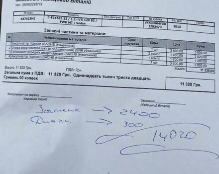 Синій Сітроен С-Елізє, об'ємом двигуна 1.2 л та пробігом 175 тис. км за 5000 $, фото 13 на Automoto.ua