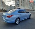 Синий Ситроен С-Элизе, объемом двигателя 1.2 л и пробегом 280 тыс. км за 4900 $, фото 4 на Automoto.ua