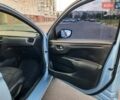 Синий Ситроен С-Элизе, объемом двигателя 1.2 л и пробегом 280 тыс. км за 4900 $, фото 6 на Automoto.ua