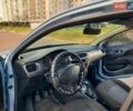 Синий Ситроен С-Элизе, объемом двигателя 1.2 л и пробегом 280 тыс. км за 4900 $, фото 10 на Automoto.ua