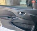 Синий Ситроен С-Элизе, объемом двигателя 1.2 л и пробегом 95 тыс. км за 7900 $, фото 26 на Automoto.ua