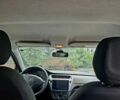 Синий Ситроен С-Элизе, объемом двигателя 1.6 л и пробегом 220 тыс. км за 7700 $, фото 12 на Automoto.ua