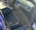 Синий Ситроен С-Элизе, объемом двигателя 0 л и пробегом 150 тыс. км за 8900 $, фото 6 на Automoto.ua