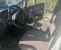 Белый Ситроен С-Зеро, объемом двигателя 0 л и пробегом 148 тыс. км за 4000 $, фото 2 на Automoto.ua