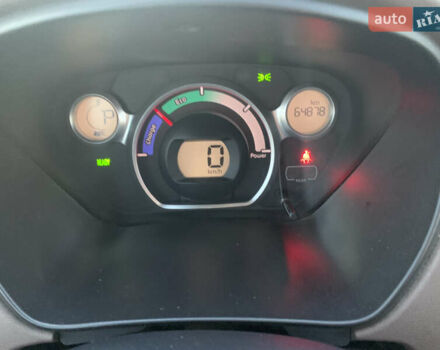 Білий Сітроен С-Зєро, об'ємом двигуна 0 л та пробігом 64 тис. км за 3950 $, фото 24 на Automoto.ua