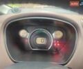 Білий Сітроен С-Зєро, об'ємом двигуна 0 л та пробігом 125 тис. км за 4200 $, фото 2 на Automoto.ua