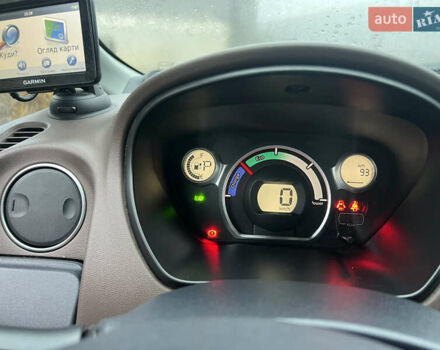 Белый Ситроен С-Зеро, объемом двигателя 0 л и пробегом 65 тыс. км за 4400 $, фото 8 на Automoto.ua