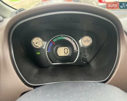 Білий Сітроен С-Зєро, об'ємом двигуна 0 л та пробігом 73 тис. км за 4200 $, фото 39 на Automoto.ua