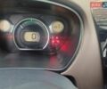 Білий Сітроен С-Зєро, об'ємом двигуна 0 л та пробігом 125 тис. км за 4200 $, фото 4 на Automoto.ua