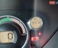 Білий Сітроен С-Зєро, об'ємом двигуна 0 л та пробігом 98 тис. км за 4299 $, фото 1 на Automoto.ua