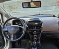 Белый Ситроен С-Зеро, объемом двигателя 0 л и пробегом 71 тыс. км за 5500 $, фото 17 на Automoto.ua