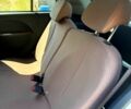 Белый Ситроен С-Зеро, объемом двигателя 0 л и пробегом 136 тыс. км за 4500 $, фото 6 на Automoto.ua