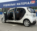 Белый Ситроен С-Зеро, объемом двигателя 0 л и пробегом 127 тыс. км за 3500 $, фото 5 на Automoto.ua