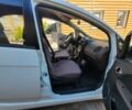 Білий Сітроен С-Зєро, об'ємом двигуна 0 л та пробігом 80 тис. км за 4200 $, фото 10 на Automoto.ua