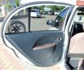 Білий Сітроен С-Зєро, об'ємом двигуна 0 л та пробігом 143 тис. км за 4000 $, фото 43 на Automoto.ua