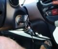 Білий Сітроен С-Зєро, об'ємом двигуна 0 л та пробігом 143 тис. км за 4000 $, фото 33 на Automoto.ua