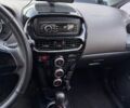 Білий Сітроен С-Зєро, об'ємом двигуна 0 л та пробігом 130 тис. км за 4500 $, фото 16 на Automoto.ua