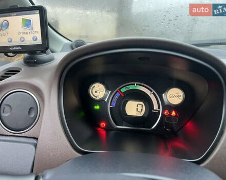 Белый Ситроен С-Зеро, объемом двигателя 0 л и пробегом 65 тыс. км за 4400 $, фото 9 на Automoto.ua