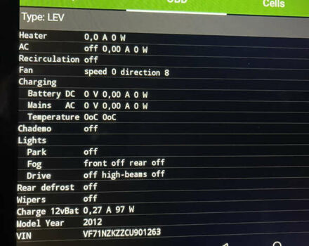 Белый Ситроен С-Зеро, объемом двигателя 0 л и пробегом 58 тыс. км за 4300 $, фото 22 на Automoto.ua