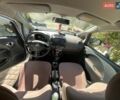 Белый Ситроен С-Зеро, объемом двигателя 0 л и пробегом 146 тыс. км за 4400 $, фото 5 на Automoto.ua