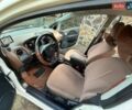 Белый Ситроен С-Зеро, объемом двигателя 0 л и пробегом 79 тыс. км за 4400 $, фото 7 на Automoto.ua