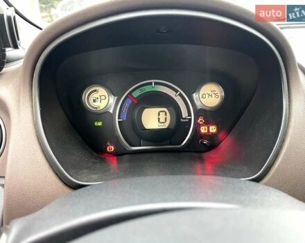 Белый Ситроен С-Зеро, объемом двигателя 0 л и пробегом 107 тыс. км за 4700 $, фото 7 на Automoto.ua