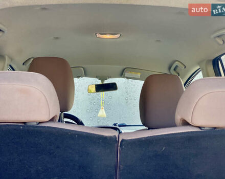 Білий Сітроен С-Зєро, об'ємом двигуна 0 л та пробігом 147 тис. км за 3900 $, фото 26 на Automoto.ua