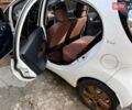 Белый Ситроен С-Зеро, объемом двигателя 0 л и пробегом 79 тыс. км за 4400 $, фото 4 на Automoto.ua