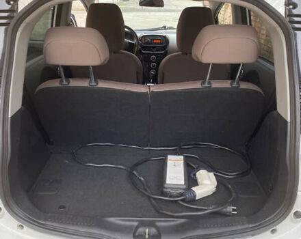 Белый Ситроен С-Зеро, объемом двигателя 0 л и пробегом 46 тыс. км за 5000 $, фото 9 на Automoto.ua