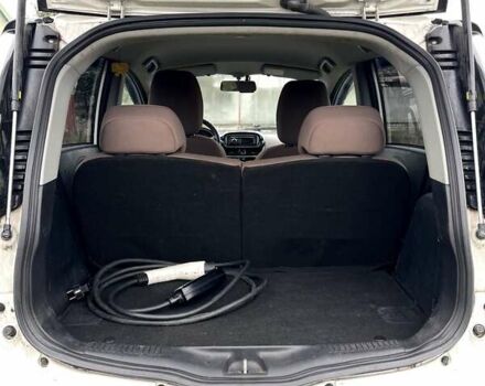 Белый Ситроен С-Зеро, объемом двигателя 0 л и пробегом 107 тыс. км за 4700 $, фото 4 на Automoto.ua