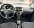 Белый Ситроен С-Зеро, объемом двигателя 0 л и пробегом 154 тыс. км за 4400 $, фото 7 на Automoto.ua