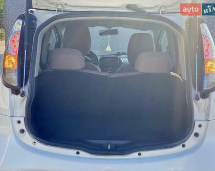 Білий Сітроен С-Зєро, об'ємом двигуна 0 л та пробігом 147 тис. км за 3900 $, фото 19 на Automoto.ua