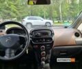 Белый Ситроен С-Зеро, объемом двигателя 16 л и пробегом 67 тыс. км за 5400 $, фото 10 на Automoto.ua