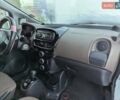 Білий Сітроен С-Зєро, об'ємом двигуна 0 л та пробігом 93 тис. км за 3800 $, фото 27 на Automoto.ua