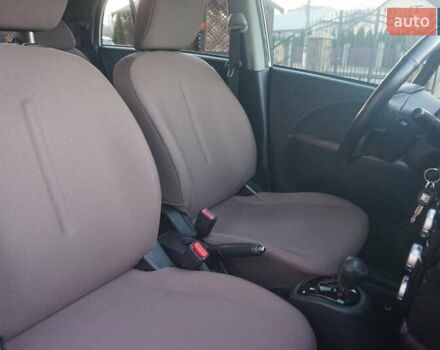 Білий Сітроен С-Зєро, об'ємом двигуна 0 л та пробігом 110 тис. км за 4222 $, фото 42 на Automoto.ua