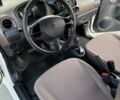 Білий Сітроен С-Зєро, об'ємом двигуна 0 л та пробігом 93 тис. км за 4650 $, фото 25 на Automoto.ua