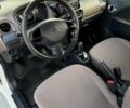 Білий Сітроен С-Зєро, об'ємом двигуна 0 л та пробігом 93 тис. км за 4700 $, фото 2 на Automoto.ua