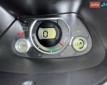 Білий Сітроен С-Зєро, об'ємом двигуна 0 л та пробігом 93 тис. км за 4650 $, фото 19 на Automoto.ua