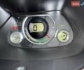 Білий Сітроен С-Зєро, об'ємом двигуна 0 л та пробігом 93 тис. км за 4650 $, фото 19 на Automoto.ua