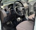 Білий Сітроен С-Зєро, об'ємом двигуна 0 л та пробігом 93 тис. км за 4700 $, фото 26 на Automoto.ua